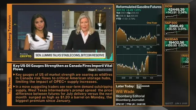 How to Build the US Strategic Bitcoin Reserve by Senator Cythia Lummis